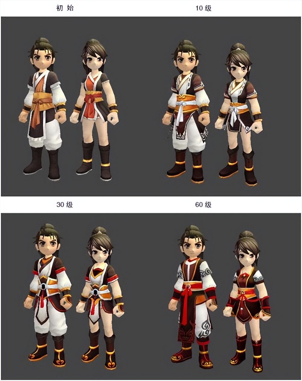 热血江湖2.0版本强势职业排行 -1